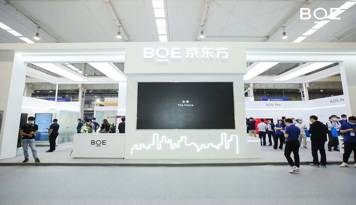 BOE(京东方)